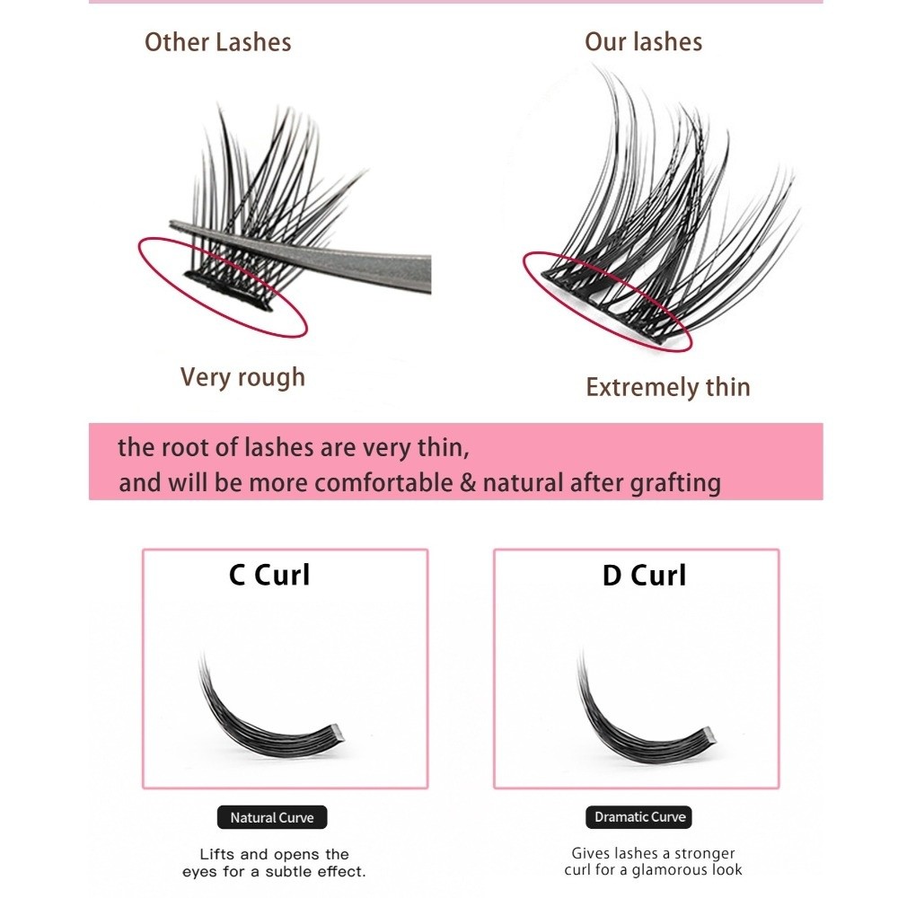 Natural Look DIY Lashes Extens - Eyelash Extension Equipment ulasan dan harga